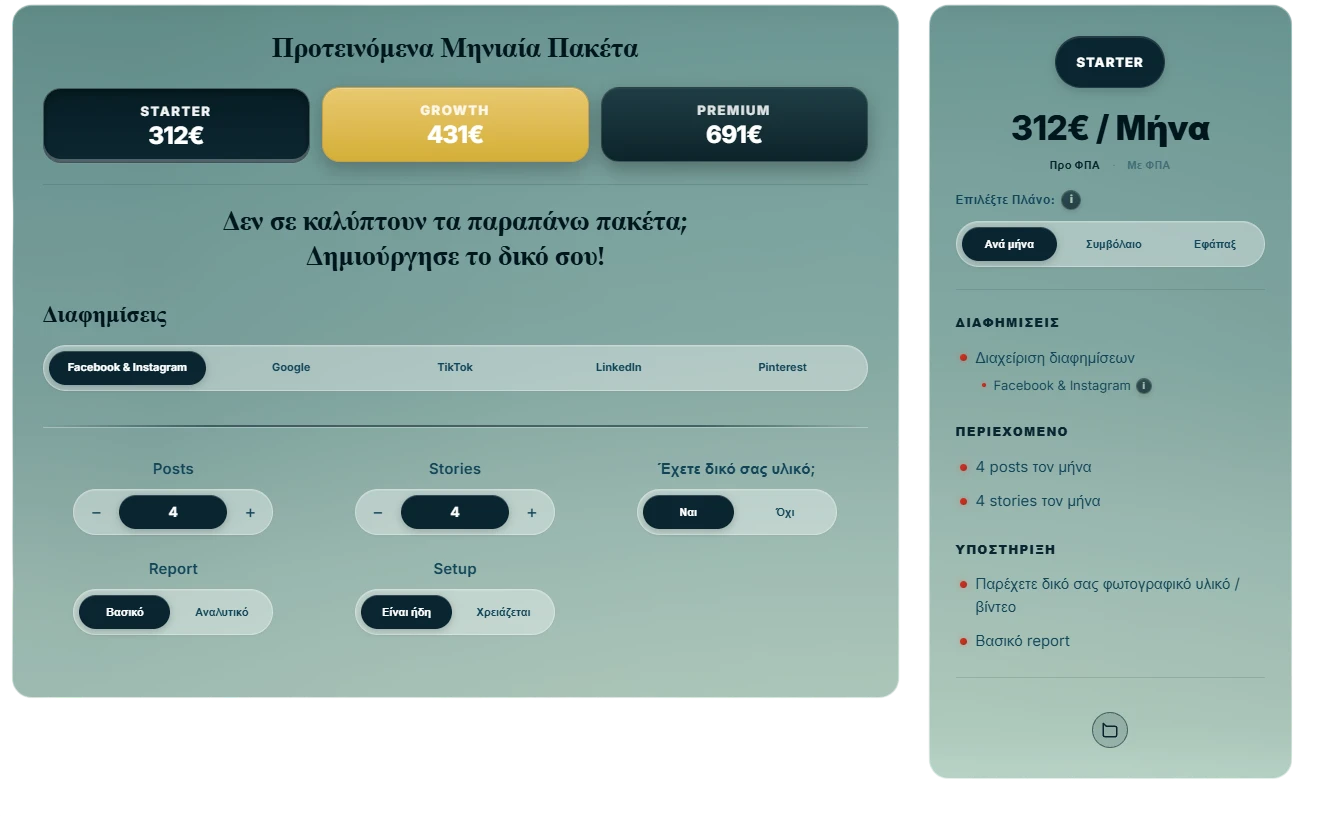 Calculator πακέτων AdWaypoint με ζωντανό υπολογισμό κόστους για διαφημίσεις και περιεχόμενο